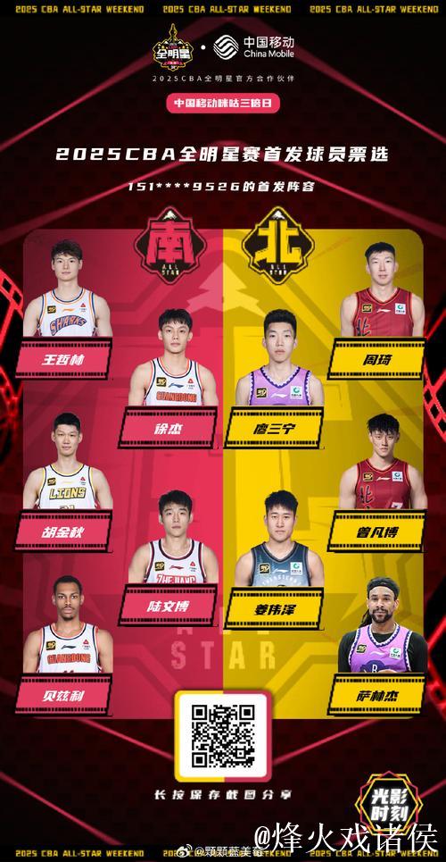 太牛了！三分8投5中砍19分，多次点名单打大秋，付政浩: 国手风番